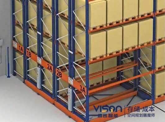 托盤貨架能擺放多少個托盤？