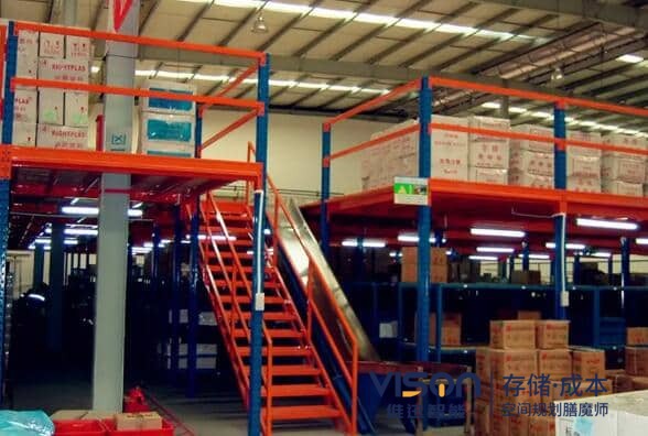 閣樓式貨架高度每層多少合適？承重是多少？