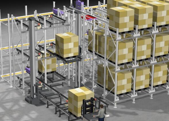 當(dāng)今的倉庫自動化是什么？